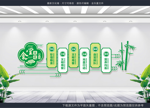 食堂文化墻