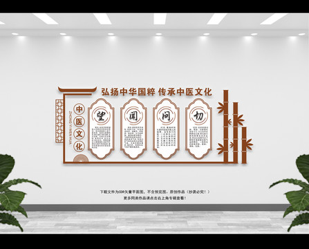 中醫(yī)文化墻