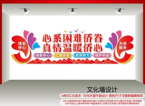 心系困難僑眷
