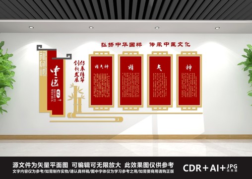 中醫(yī)文化墻
