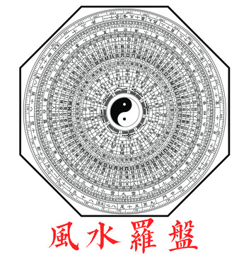 風(fēng)水羅盤AI矢量圖