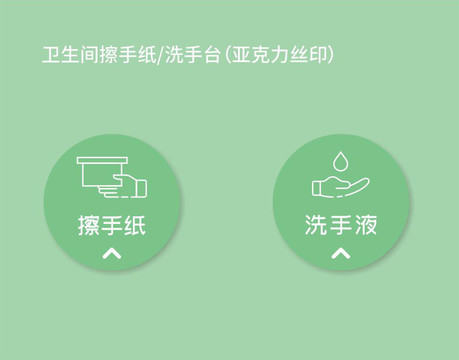 衛(wèi)生間擦手紙和洗手臺標(biāo)識