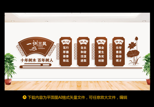 一訓三風