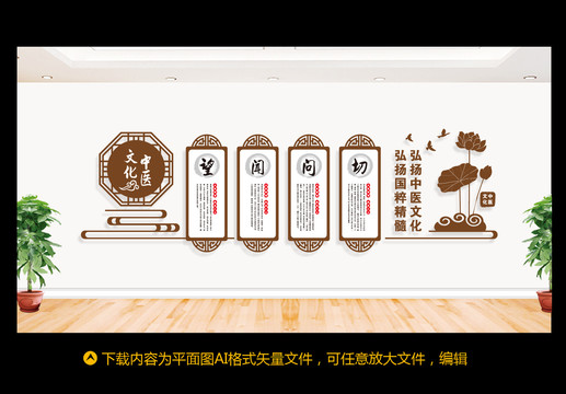 中醫(yī)文化墻