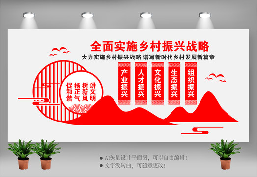 全面實(shí)施鄉(xiāng)村振興戰(zhàn)略