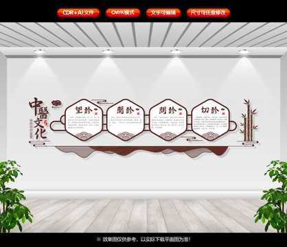 中醫(yī)文化墻