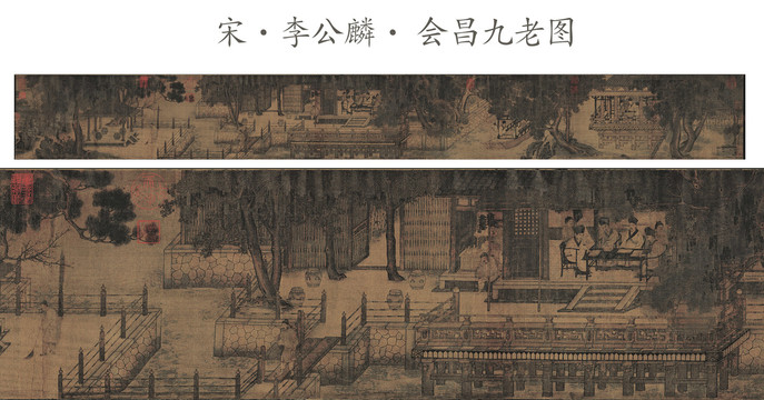 李公麟會(huì)昌九老圖