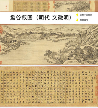 文徵明盘谷叙字画