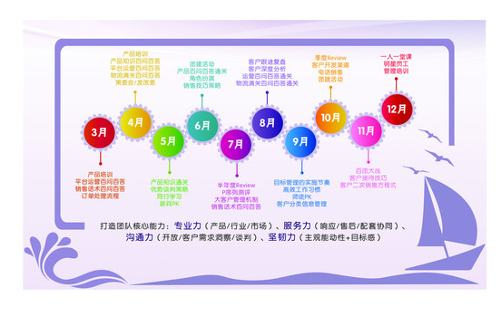 公司文化墙海报设计