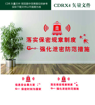 保密文化