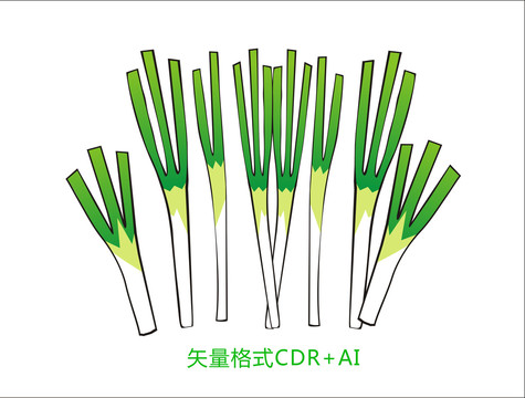 蔥