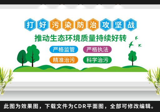 打好污染防治攻堅戰(zhàn)