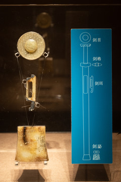 戰國玉劍飾