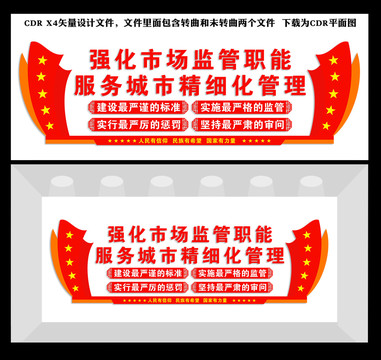 市場監(jiān)管文化墻