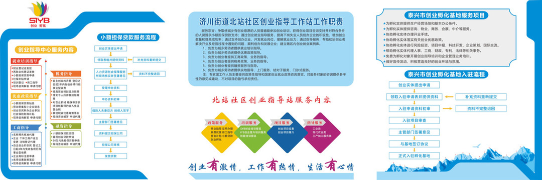 社區(qū)創(chuàng)業(yè)指導(dǎo)中心文化墻