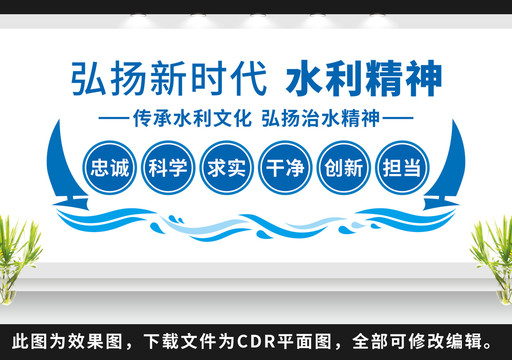 水利文化墻