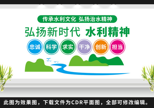 水利文化墻