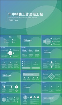 简约年中销售工作总结汇报PPT