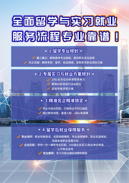 留學(xué)生就業(yè)保障計(jì)劃海報(bào)