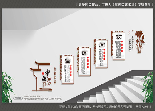 中醫(yī)樓道文化墻