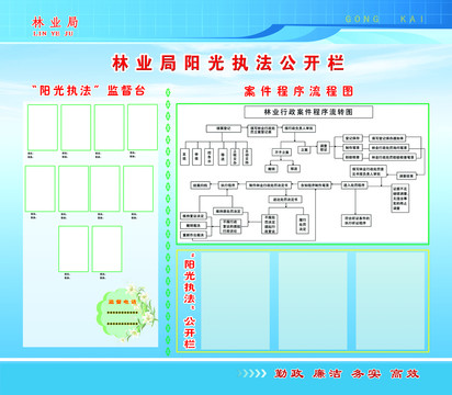 阳光执法公开栏