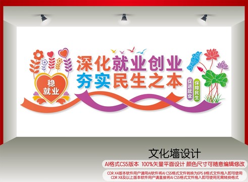 就業(yè)是民生之本