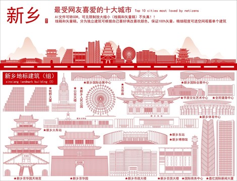 新鄉(xiāng)地標(biāo)建筑