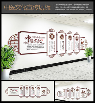 中醫(yī)文化墻