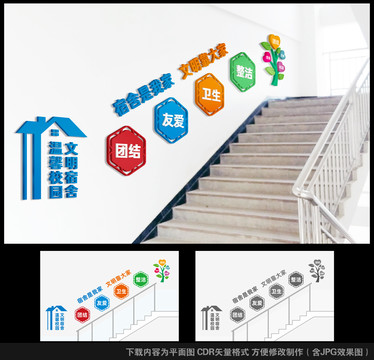 学校宿舍楼梯文化墙