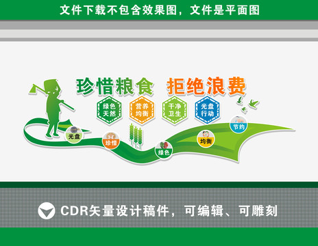 珍惜糧食拒絕浪費