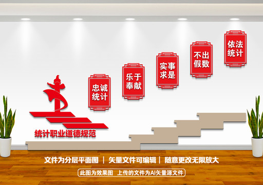 統(tǒng)計文化墻