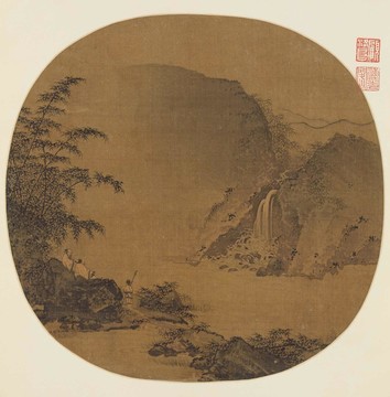 王詵高士觀瀑圖