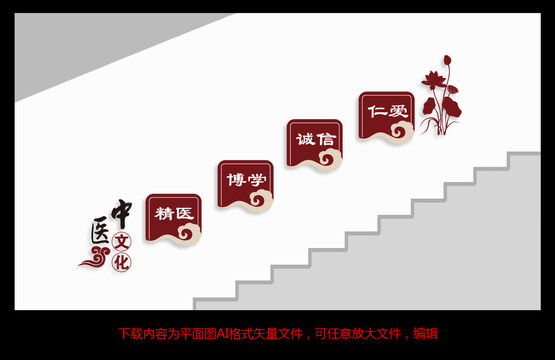 中醫(yī)文化墻