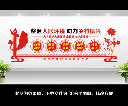 整治人居環(huán)境助力鄉(xiāng)村振興