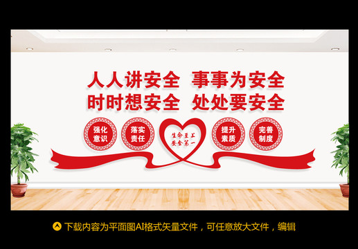 安全文化墻