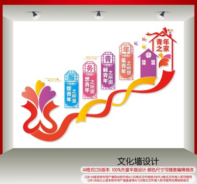 青年之家樓梯文化墻