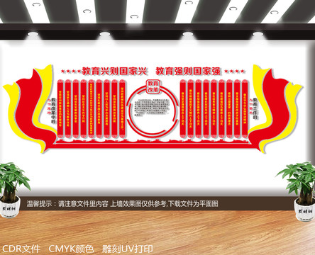 教育九個堅持文化墻