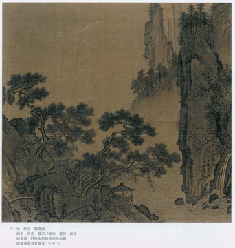 王詵觀瀑布圖
