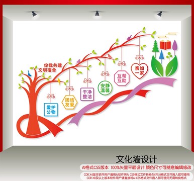 宿舍樓梯文化墻