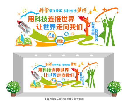 科技科學(xué)文化墻