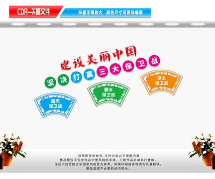 三大保衛(wèi)戰(zhàn)
