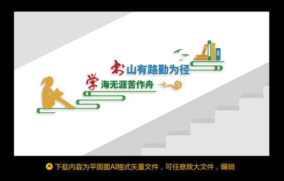 學校樓梯文化墻