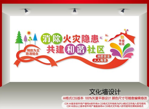 社區(qū)消防安全