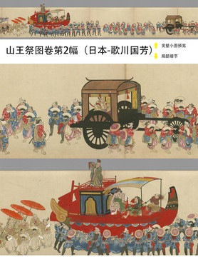 歌川國芳日本歌川國芳山王祭圖卷第二幅