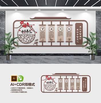 中醫(yī)文化墻