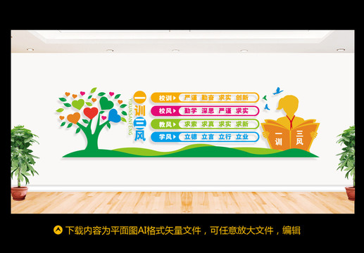 一訓(xùn)三風(fēng)