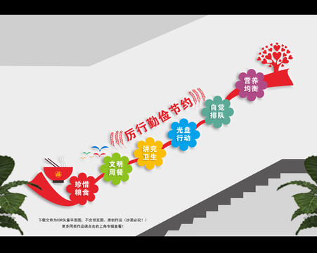 學(xué)校食堂樓梯文化墻