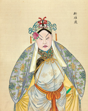 郎世寧展雄飛臉譜