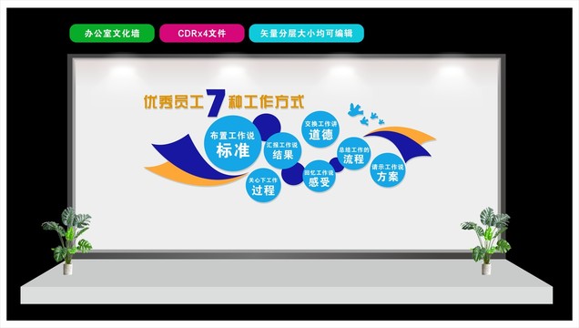 辦公室文化墻