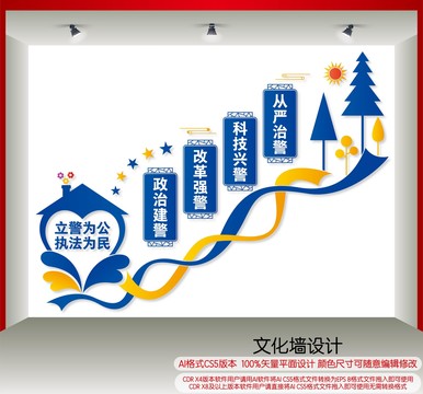 警察樓梯文化墻